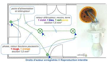 Installation du DCL de la lampe n°2 du circuit
