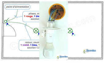 Installation du DCL avec repiquage de la lampe n°1 du circuit