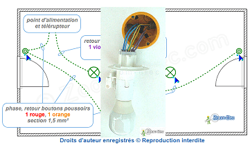 Installation du DCL avec repiquage de la lampe n°1 du circuit