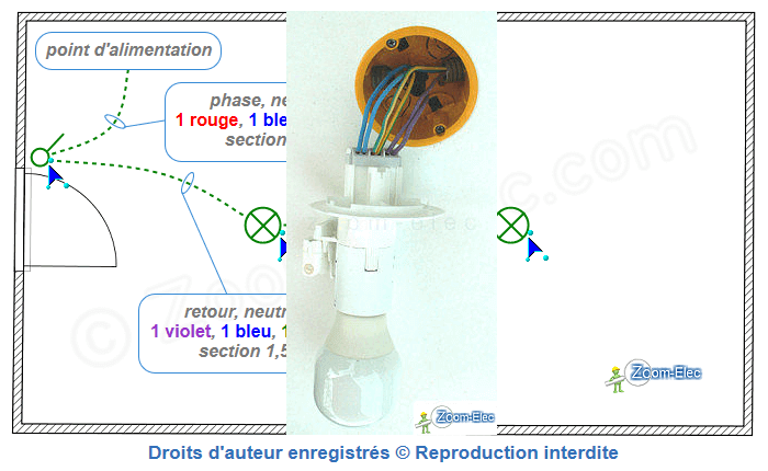 Installer un interrupteur et une lampe DCL Installer un interrupteur et une lampe DCL