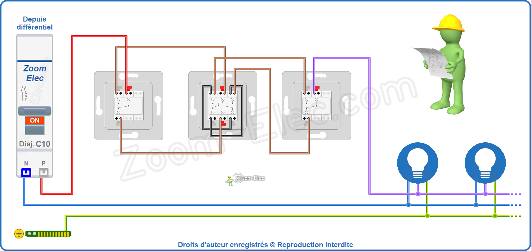 Installation et raccordement du permutateur par double va et vient et 3 points d'allumage