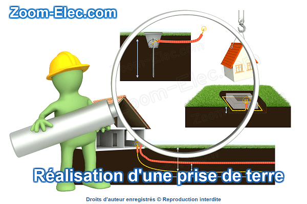 Installation et réalisation d'une prise de terre Installation et réalisation d'une prise de terre