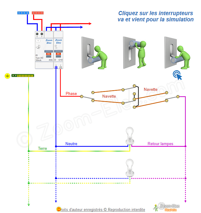 Interrupteur va et vient 3 points, branchement et schema de cablage du montage