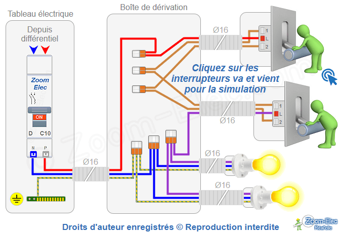 Interrupteur va-et-vient, schéma de cablage et branchement électrique, état 3, configuration BB