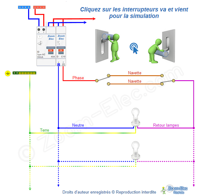 Schéma de principe et de fonctionnement électrique du circuit d'interrupteur va-et-vient, état 4, configuration HB