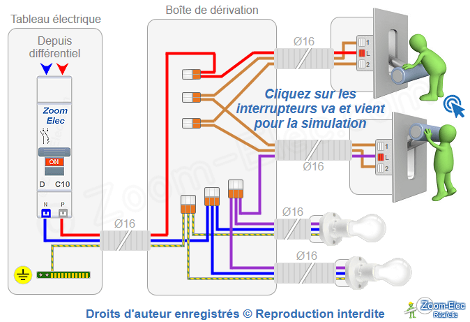 Montage électrique du circuit du va-et-vient, état 2, configuration BH