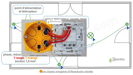 Les circuits électriques : schémas, câblages et branchements de