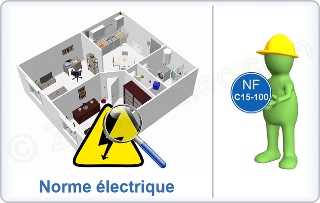 Zoom sur la norme électrique NF C 15-100