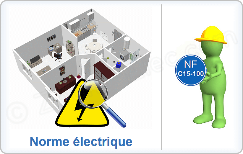 Zoom sur la norme électrique NF C 15-100 (2025)
