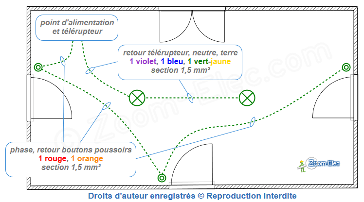Plan de câblage du montage d'un circuit de télérupteur