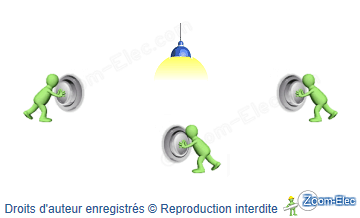 Poussoir avec voyant lumineux sans neutre Poussoir avec voyant lumineux sans neutre