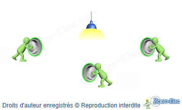 Poussoir à voyant témoin