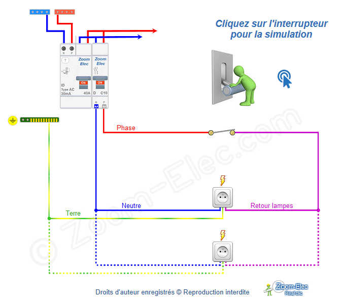 Prise commandée par interrupteur, schema de cablage et branchement