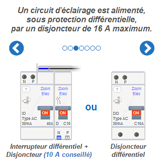 Un circuit d'éclairage est alimenté, sous protection différentielle, par un disjoncteur de 16 A maximum.