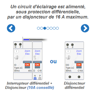Un circuit d'éclairage est alimenté, sous protection différentielle, par un disjoncteur de 16 A maximum.