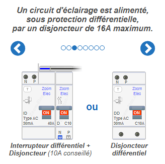 Un circuit d'éclairage est alimenté, sous protection différentielle, par un disjoncteur de 16 A maximum.