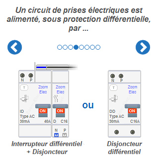 Protection différentielle associée à un circuit de prises