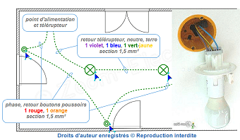 Raccordement du 2e DCL de la lampe
