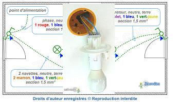 Raccordement du DCL de la 2e lampe