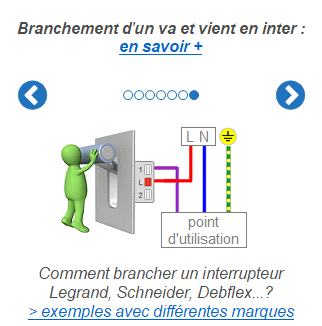 Raccordement d'interrupteurs de différentes marques : Legrand, Schneider, Debflex...