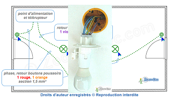 Raccordement du 1er DCL de la lampe et repiquage vers le 2e