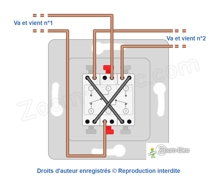 Raccordement d'un permutateur à partir d'un double va et vient, version simplifiée