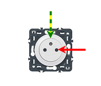 Position de la terre (conducteur de protection) sur une prise - vue de face (étape 5)