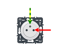 Position de la terre (conducteur de protection) sur une prise - vue de face (étape 7)