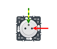 Position de la terre (conducteur de protection) sur une prise - vue de face (étape 8)