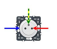 Position du neutre sur une prise - vue de face (étape 1)