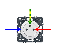 Position du neutre sur une prise - vue de face (étape 2)