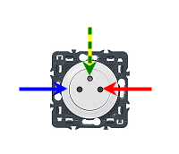 Position du neutre sur une prise - vue de face (étape 4)