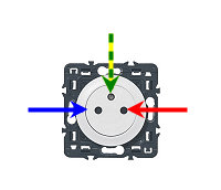 Position du neutre sur une prise - vue de face (étape 6)