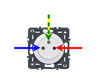 Position du neutre sur une prise - vue de face (étape 8)