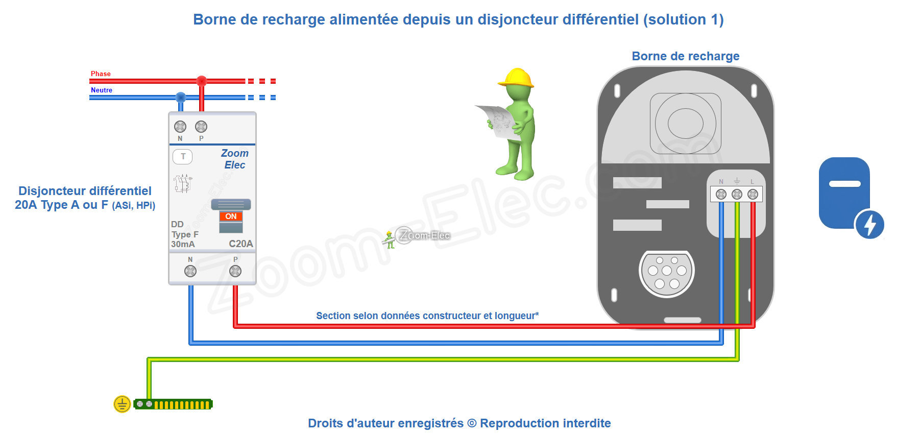 Schéma électrique pour borne de recharge 3,7 kW protégée par un disjoncteur différentiel