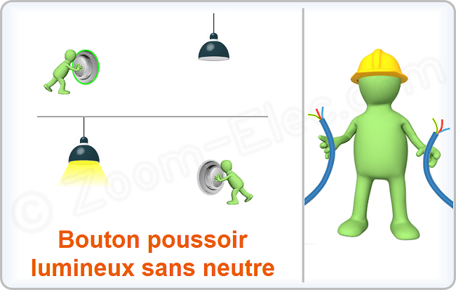 Bouton poussoir lumineux sans neutre, schéma de câblage et branchement