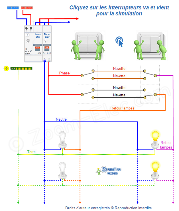 Schema de branchement d'un interrupteur va et vient double allumage