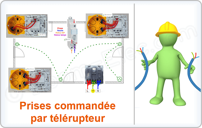 Prise commandée par télérupteur, schéma de câblage et branchement