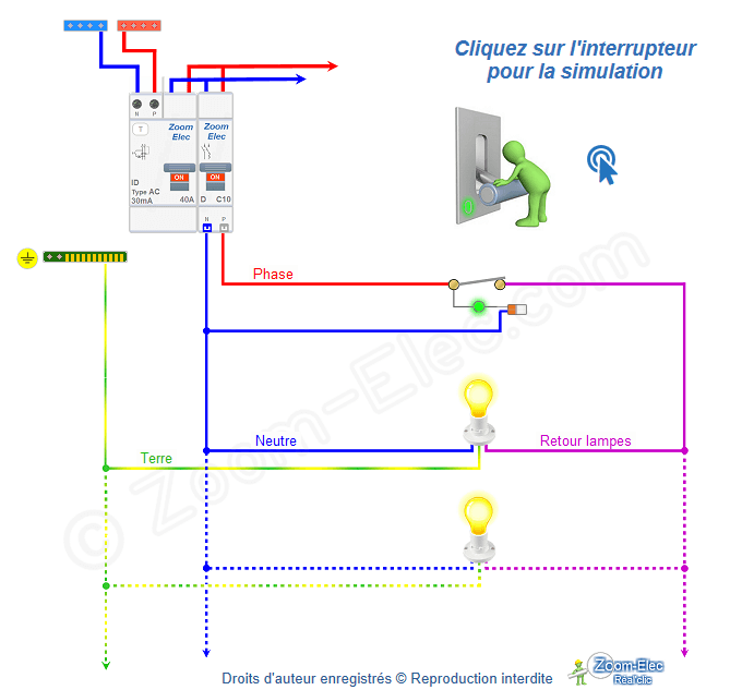 Schéma de  câblage et branchement interrupteur lumineux Schéma de  câblage et branchement interrupteur lumineux