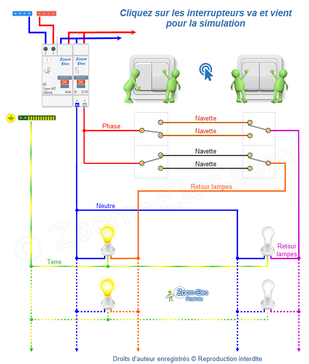 Schema de câblage d'un double va et vient