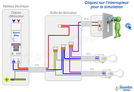 Schéma de câblage d'un interrupteur avec branchement dans une boîte de dérivation