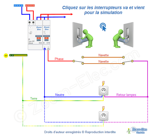 Schéma de câblage de prise commandée par va et vient Schema de cablage de prise commandée par va et vient