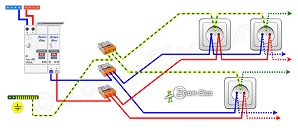 Schéma de câblage de prises électriques avec repiquage
