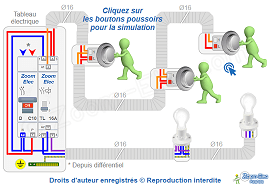 Schéma de câblage du circuit d'un télérupteur avec branchements au boîtier de l'appareillage