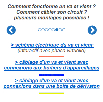Fonctionnement et schéma de câblage d'un va et vient, plusieurs montages possibles !