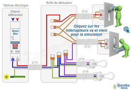 Schéma de câblage d'un va-et-vient avec branchement dans une boîte de dérivation