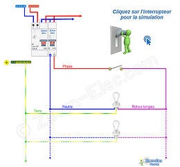 Schema du circuit d'un interrupteur