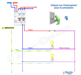 Schema du circuit d'un interrupteur
