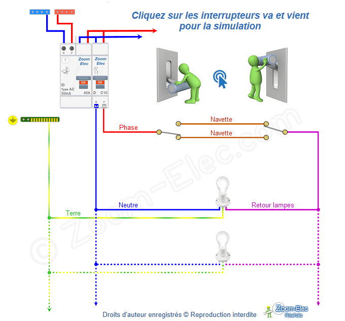 Schéma électrique du circuit d'interrupteurs va-et-vient, état 3, configuration BH