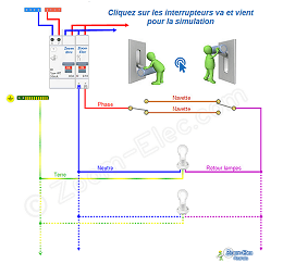 Schema du circuit d'un va- et-vient